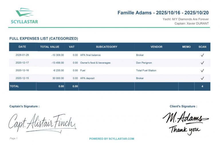 yacht management software report