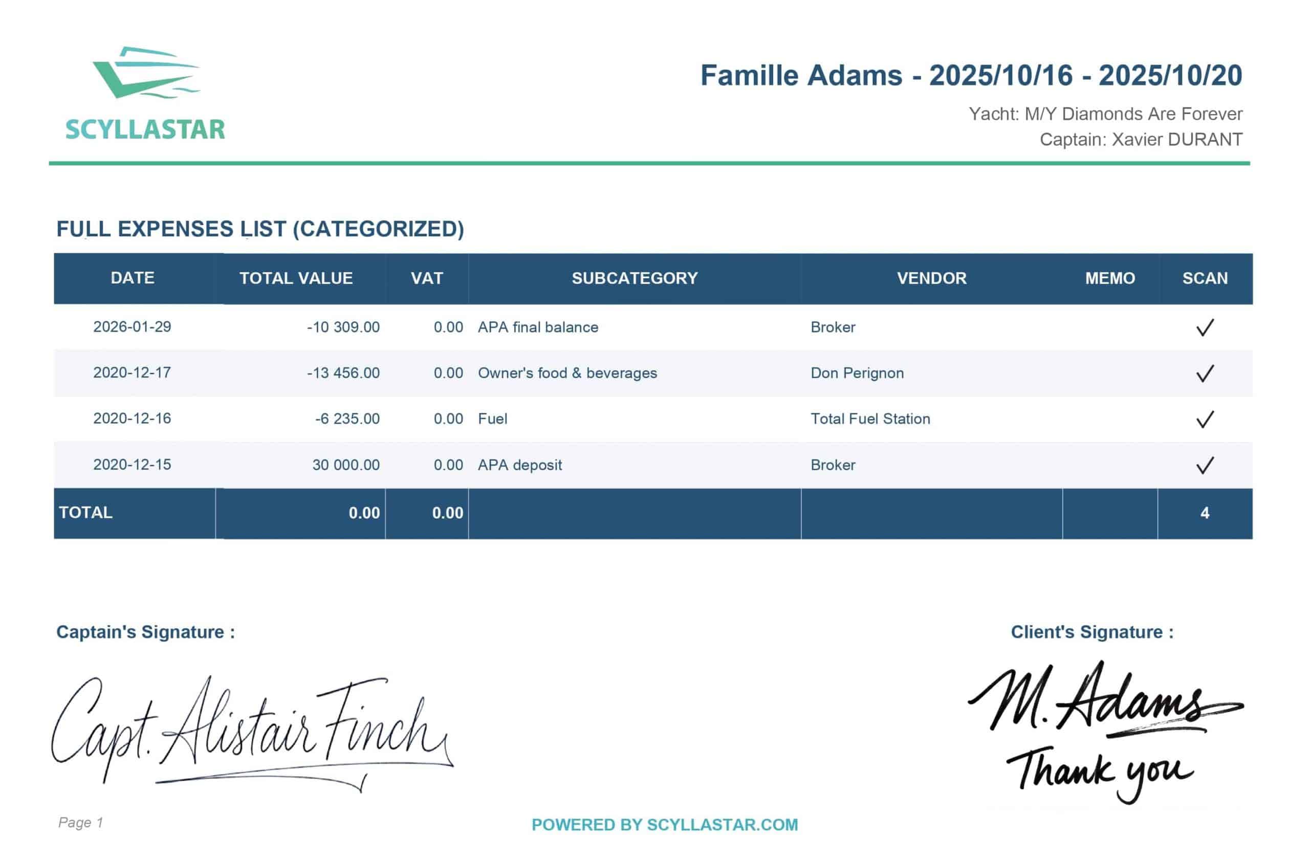 APA Final Statement example — Scyllastar yacht charter management