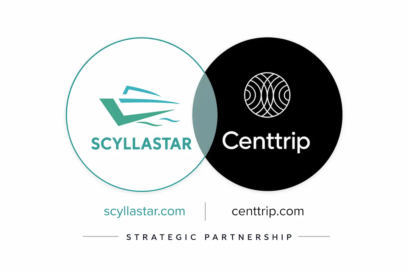 Centtrip and Scyllastar yacht financial management integration