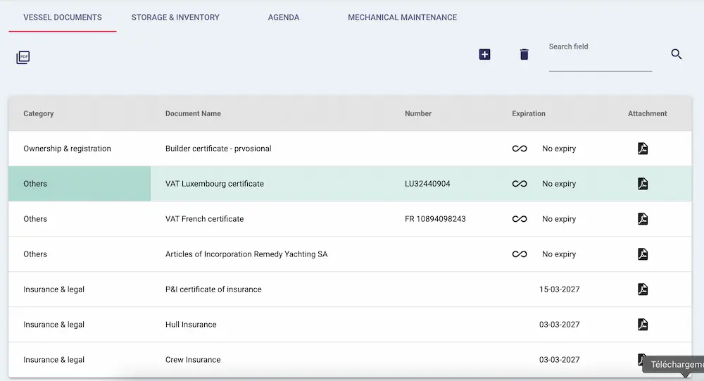 scyllastar vessel management document expiry