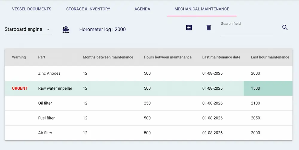 scyllastar planned maintenance system PMS